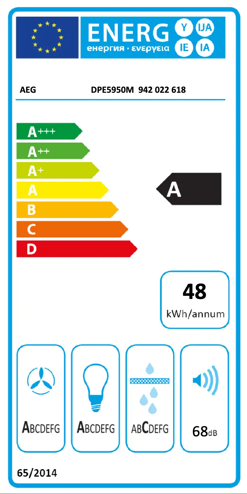 Page n°1 - Label énergétique AEG DPE5950M