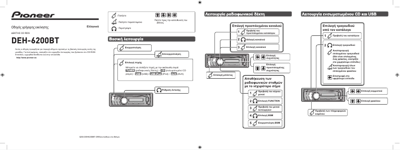 Page 1 de la notice Guide de démarrage rapide Pioneer DEH-6200BT