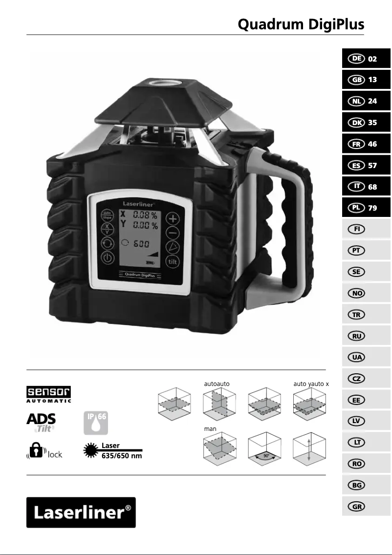 Image de la première page du manuel de l'appareil Quadrum DigiPlus 410 S