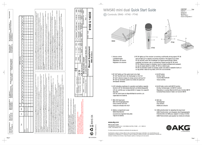 Page n°1 - Manuel utilisateur AKG WMS40