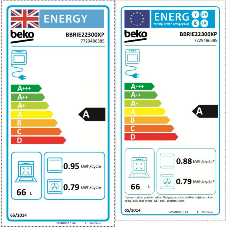 Page 1 de la notice Manuel utilisateur Beko BBRIE22300