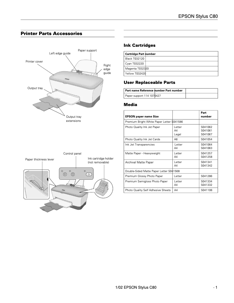 Page n°1 - Manuel utilisateur Epson Stylus C80