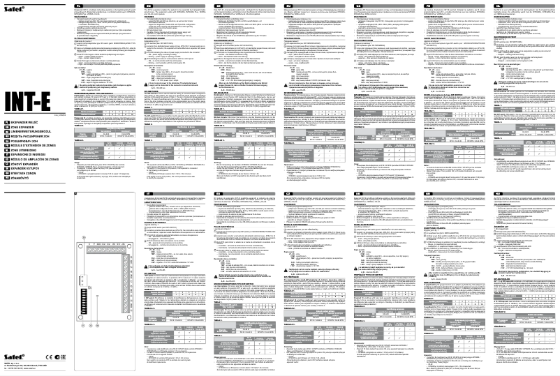Page 1 de la notice Manuel utilisateur Satel INT-E