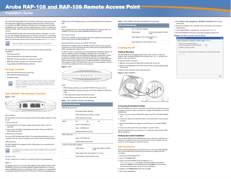 Page 1 de la notice Manuel utilisateur HP Aruba RAP-108