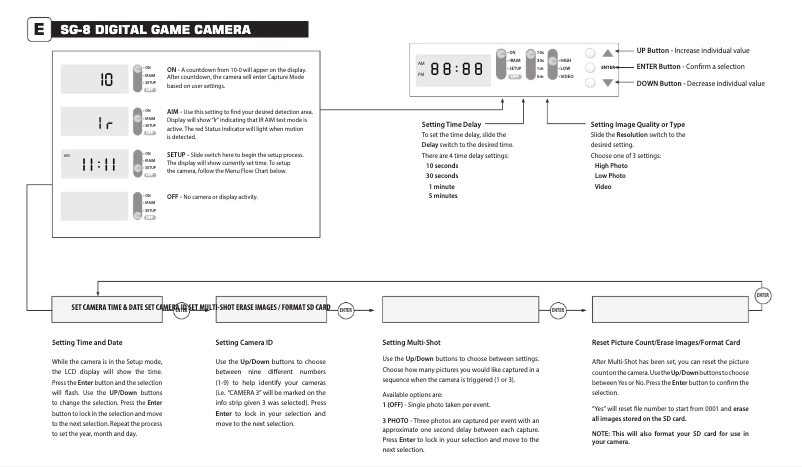 Page 1 de la notice Manuel utilisateur Moultrie SG-8