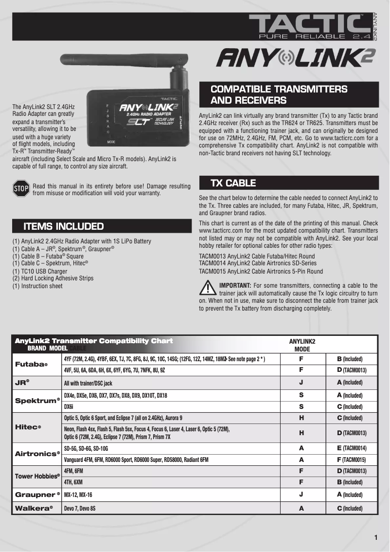 Page n°1 - Manuel utilisateur Tactic AnyLink2