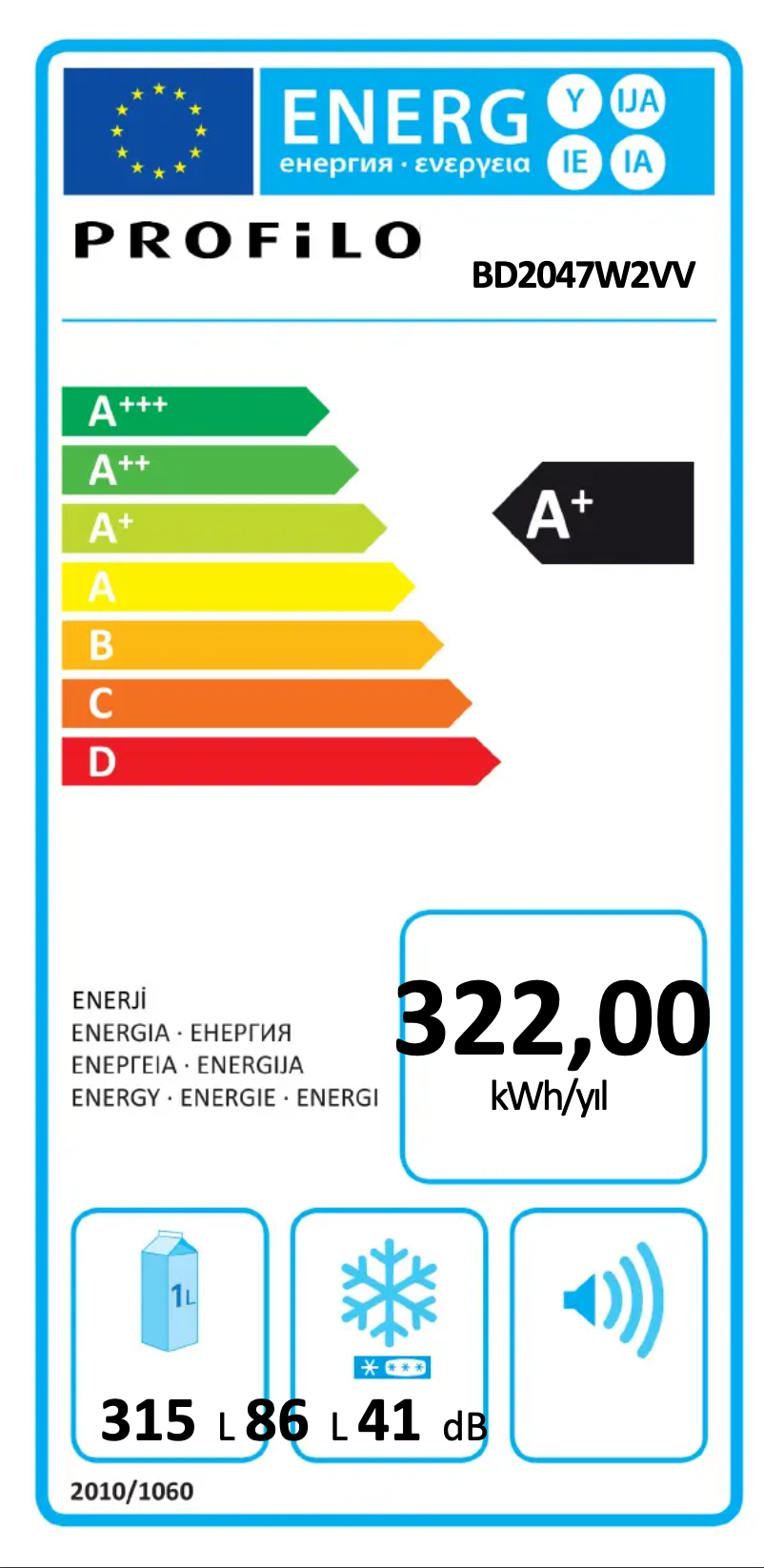 Page 1 de la notice Label énergétique Profilo BD2047W2VV