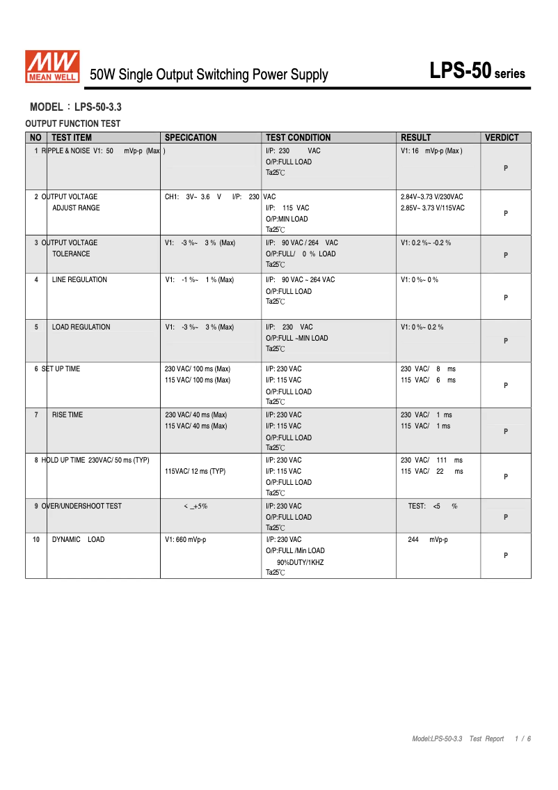 Page n°1 - Fiche technique Mean Well LPS-50-3.3