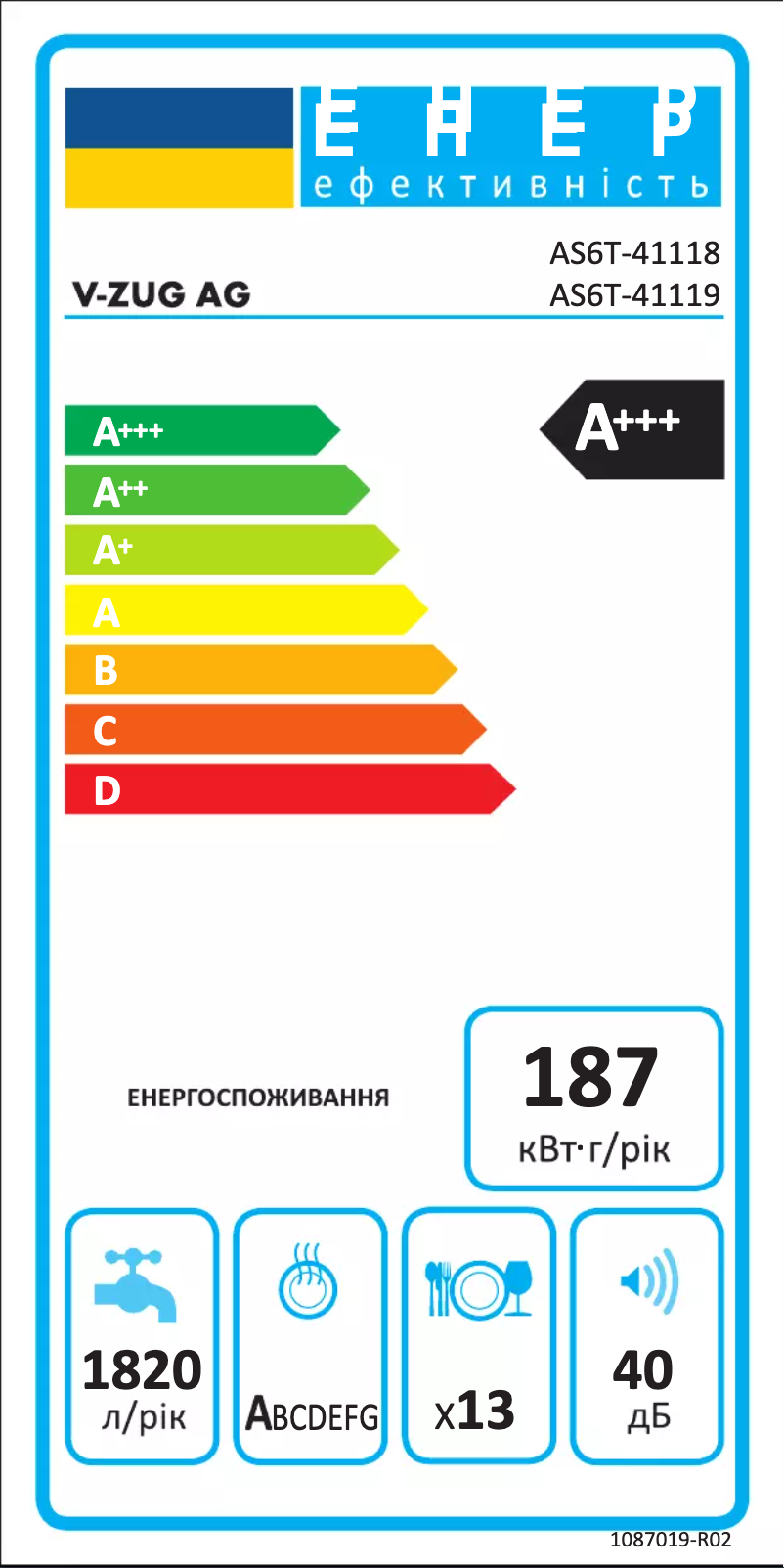 Page 1 de la notice Label énergétique V-Zug AdoraDish V6000