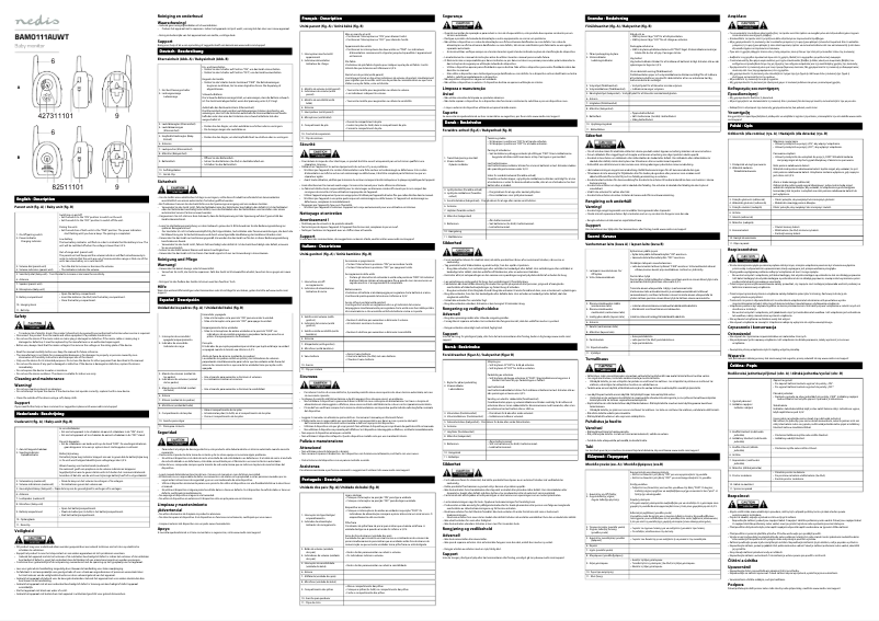 Page n°1 - Manuel utilisateur Nedis BAMO111AUWT