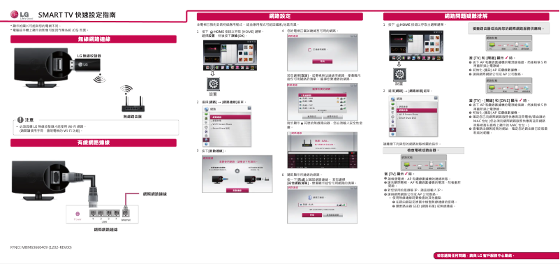 Page n°1 - Guide de démarrage rapide LG 47LM7600