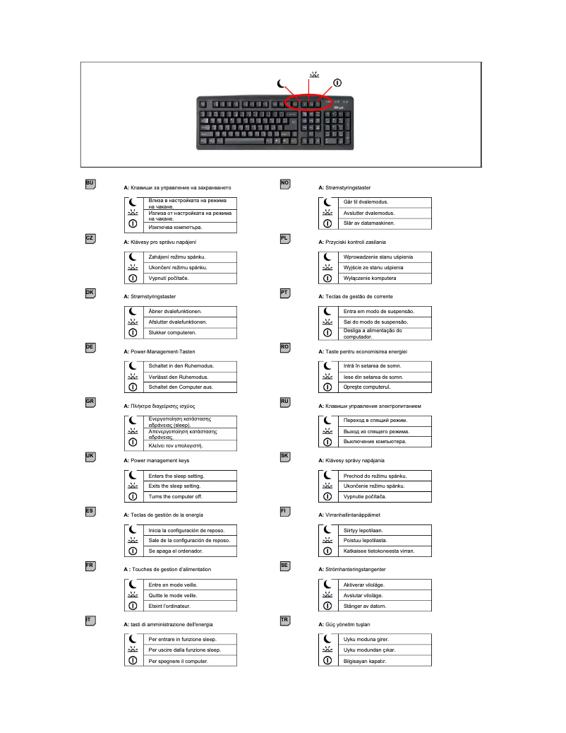 Page 1 de la notice Manuel utilisateur Trust XpertTouch KB-1120