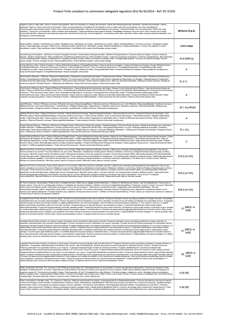 Page 1 de la notice Fiche technique Airforce F211