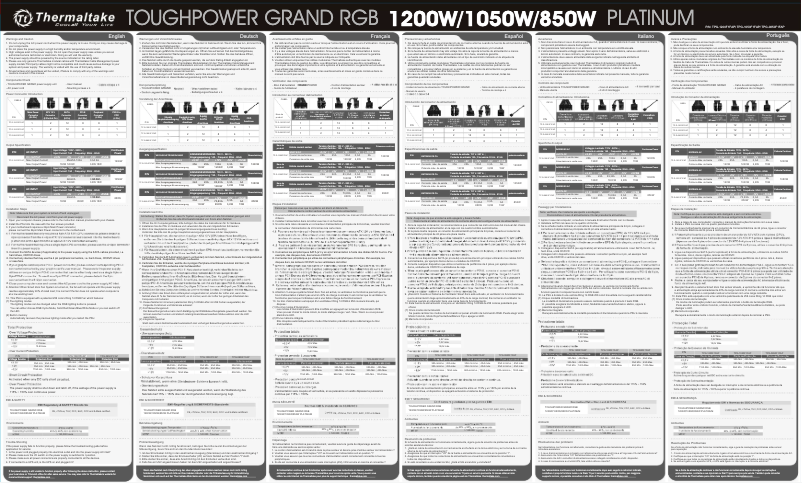 Image de la première page du manuel de l'appareil Toughpower Grand RGB