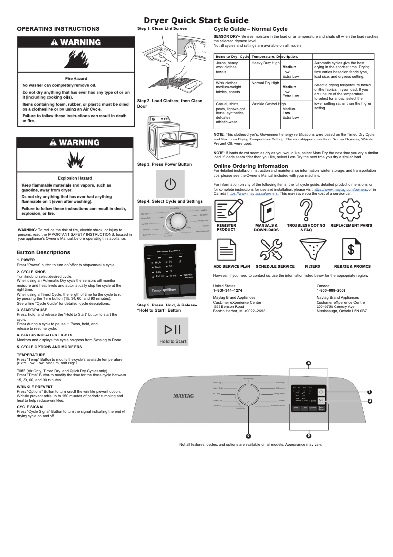 Page 1 de la notice Guide de démarrage rapide Maytag MED6200KW