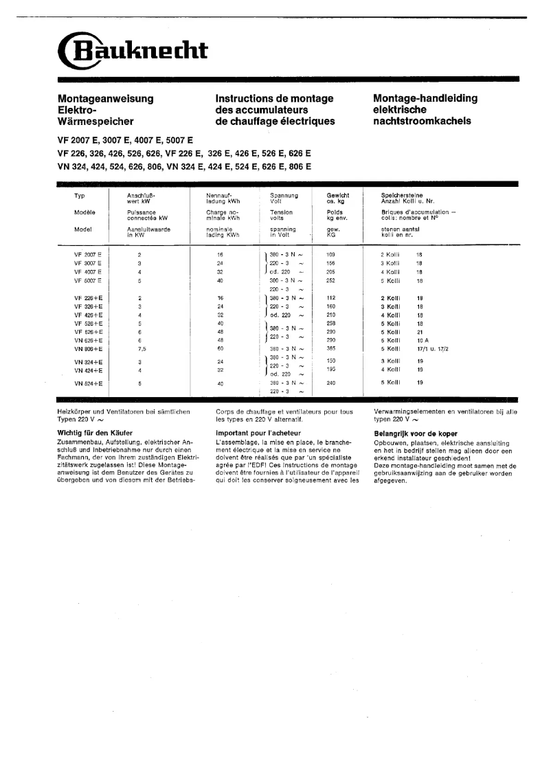 Image de la première page du manuel de l'appareil VF3007E