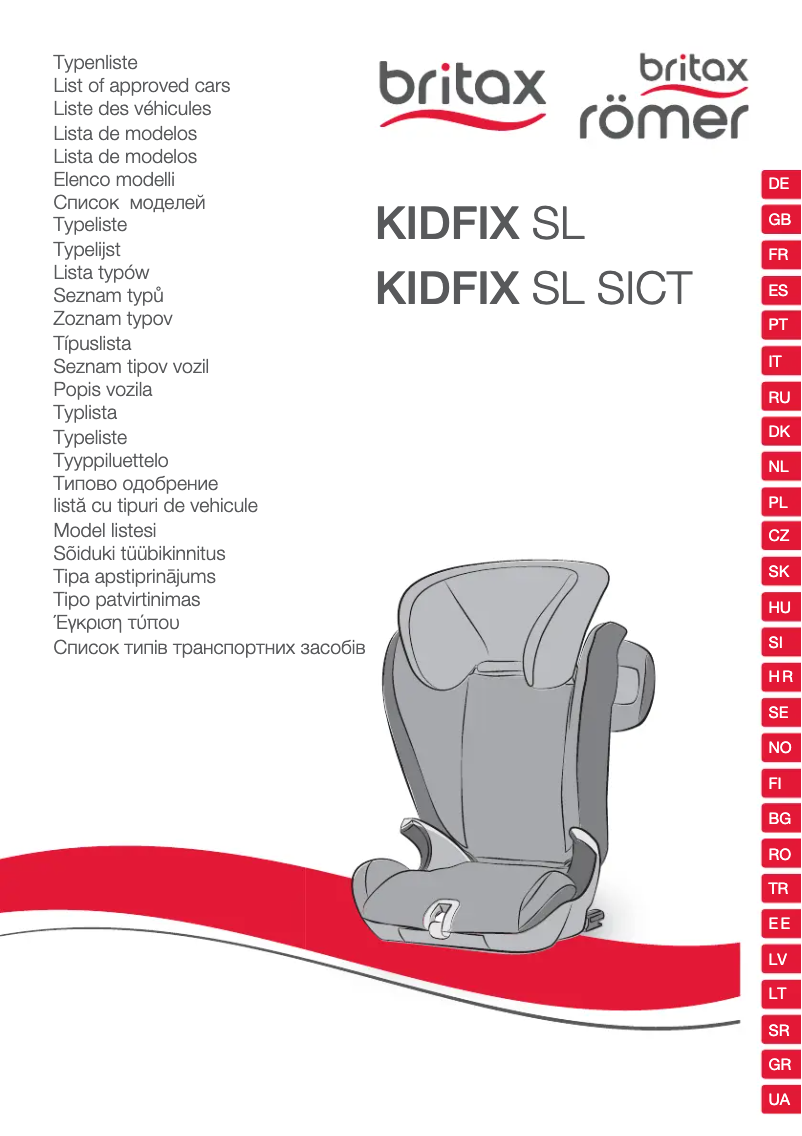 Imagen de la primera página del manual del dispositivo KIDFIX SL