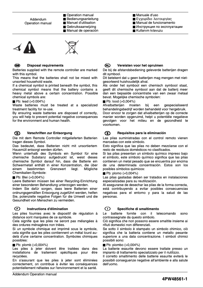 Page 1 de la notice Manuel utilisateur Daikin BRC7EB530W