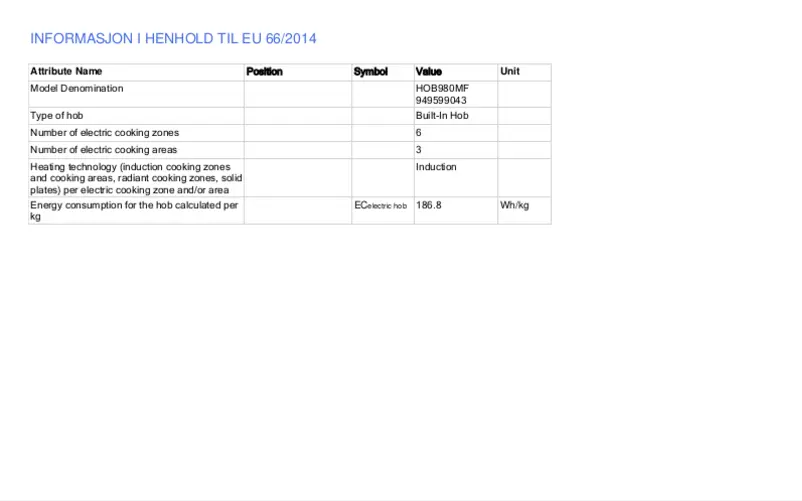 Image de la première page du manuel de l'appareil HOB980MF