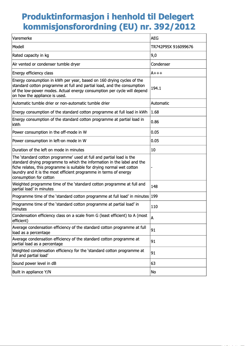 Image de la première page du manuel de l'appareil TR742P95X