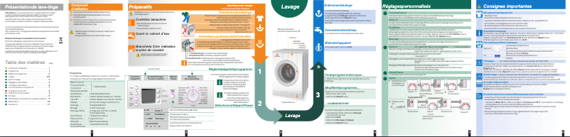 Page 1 de la notice Manuel utilisateur Bosch WAE24410FF