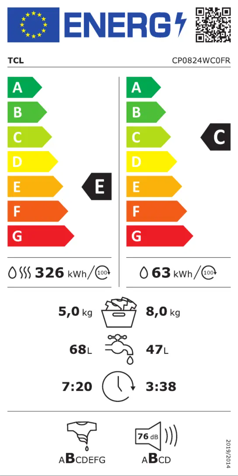 Página 1 del manual Etiqueta energética TCL CP0824WC0