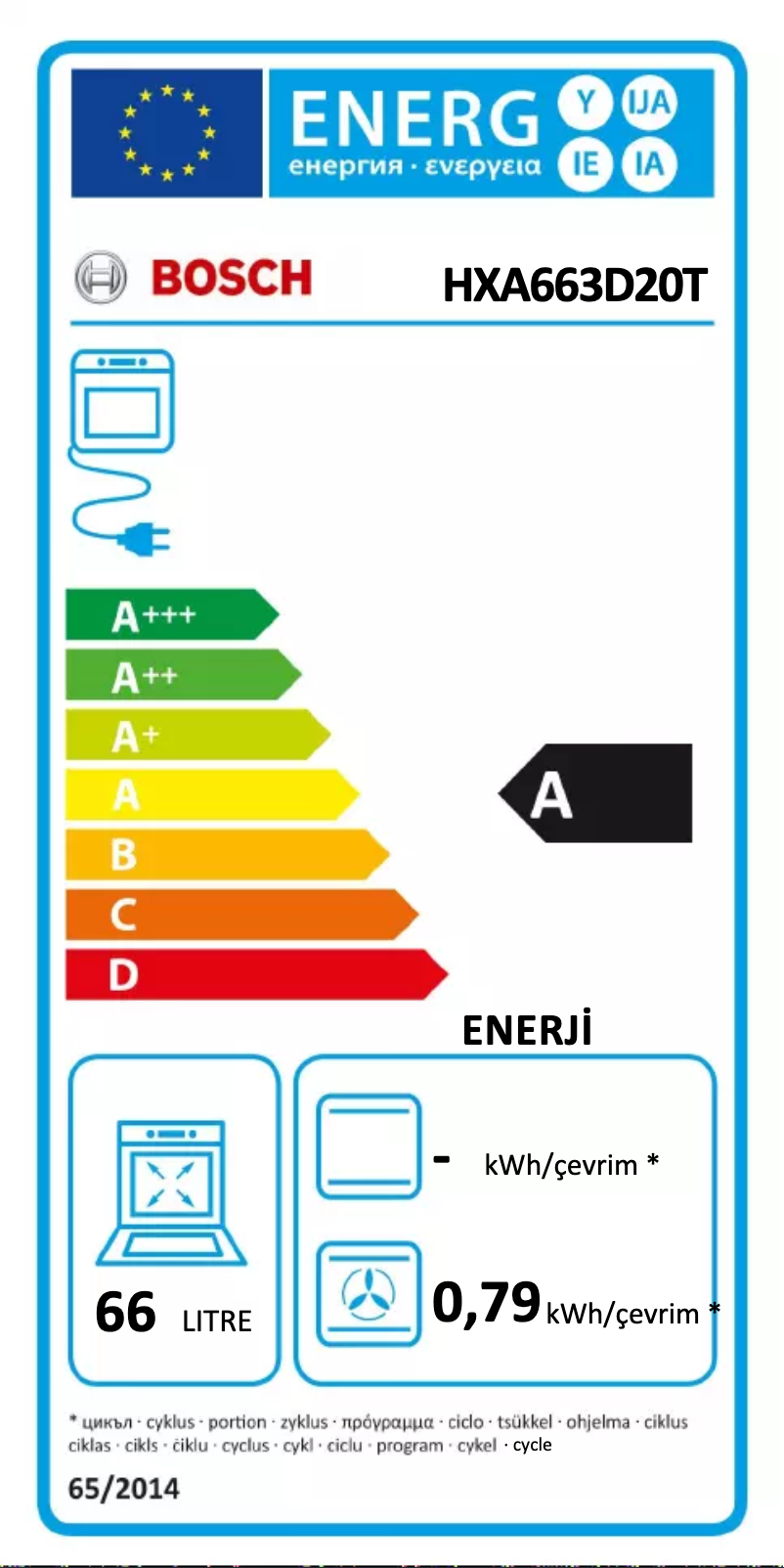 Página 1 del manual Etiqueta energética Bosch HXA663D20T