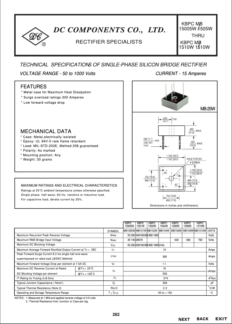 Page n°1 - Manuel utilisateur Gorenje WA 131
