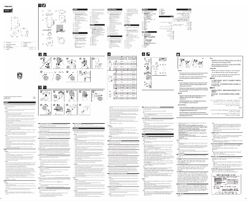 Page n°1 - Manuel utilisateur Philips HR2235
