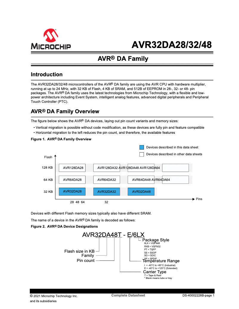 Page 1 de la notice Fiche technique Microchip AVR32DA28