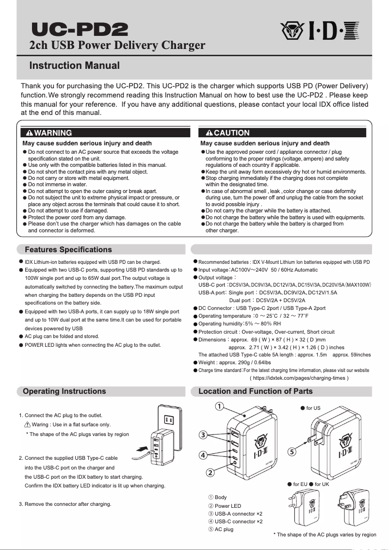 Page 1 de la notice Manuel utilisateur IDX UC-PD2