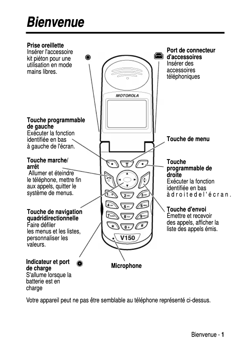 Page 1 de la notice Manuel utilisateur Motorola V150