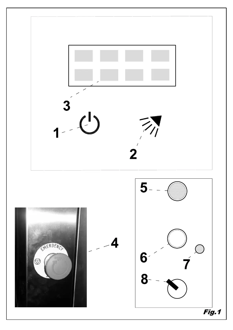 Page n°1 - Manuel utilisateur Elettrobar Niagara 411.1