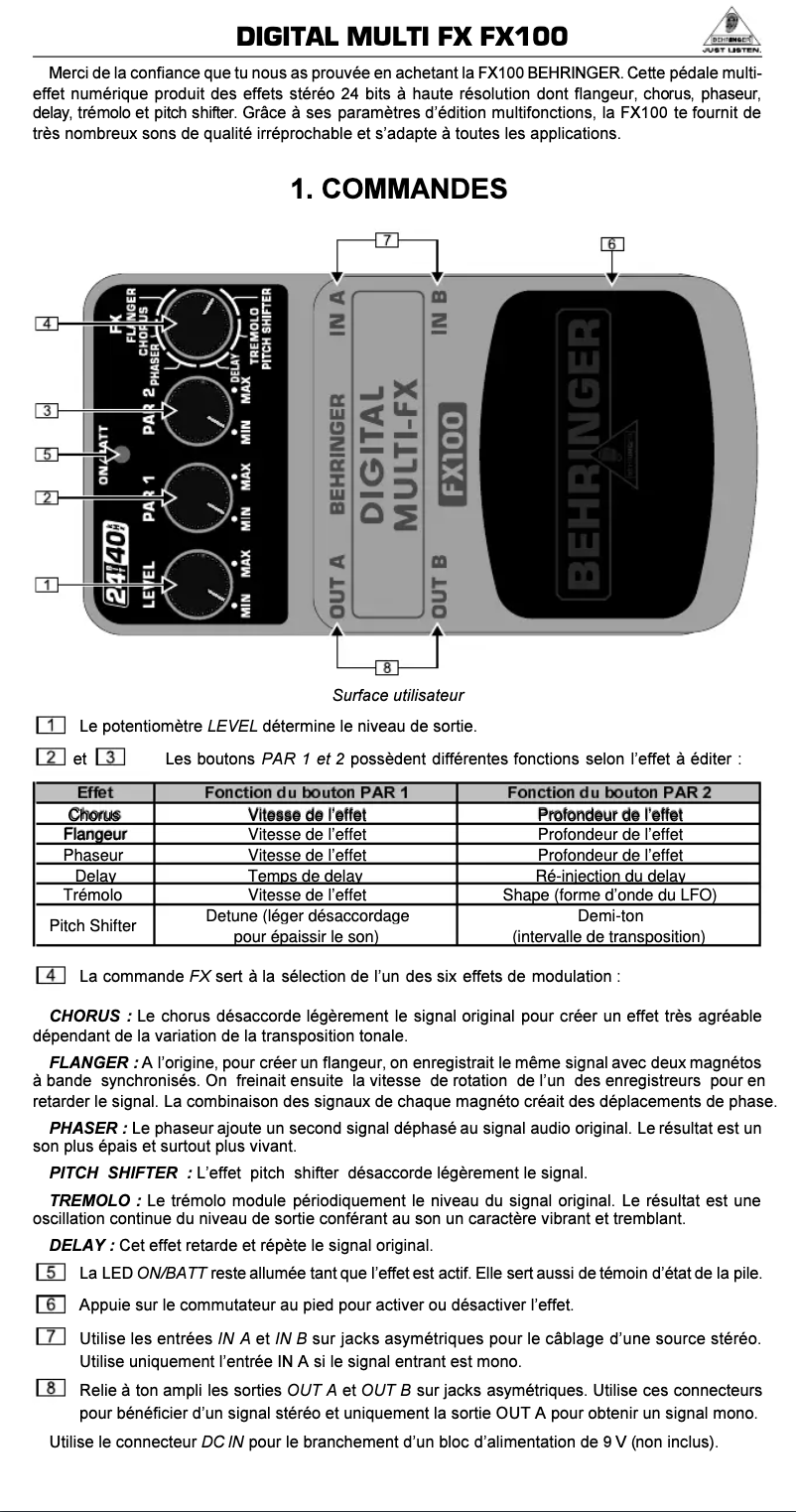 Page n°1 - Manuel utilisateur Behringer Digital Multi-FX FX100