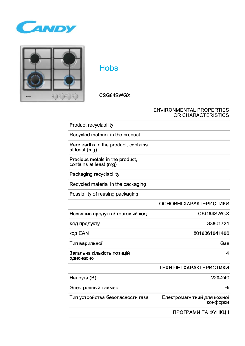 Page 1 de la notice Manuel utilisateur Candy CSG64SWGX