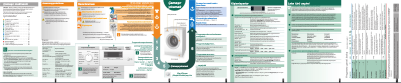 Page 1 de la notice Manuel utilisateur Siemens WM12S760TR