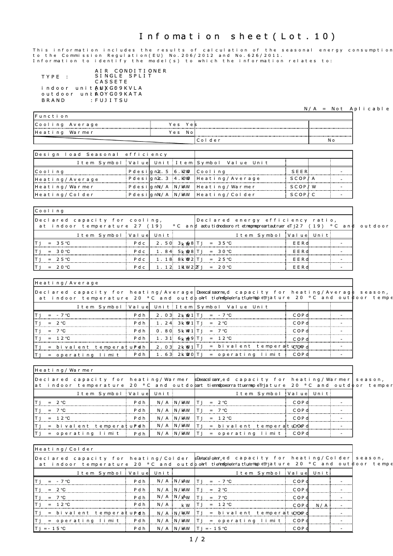 Page 1 de la notice Fiche technique Fujitsu AUXG09KVLA
