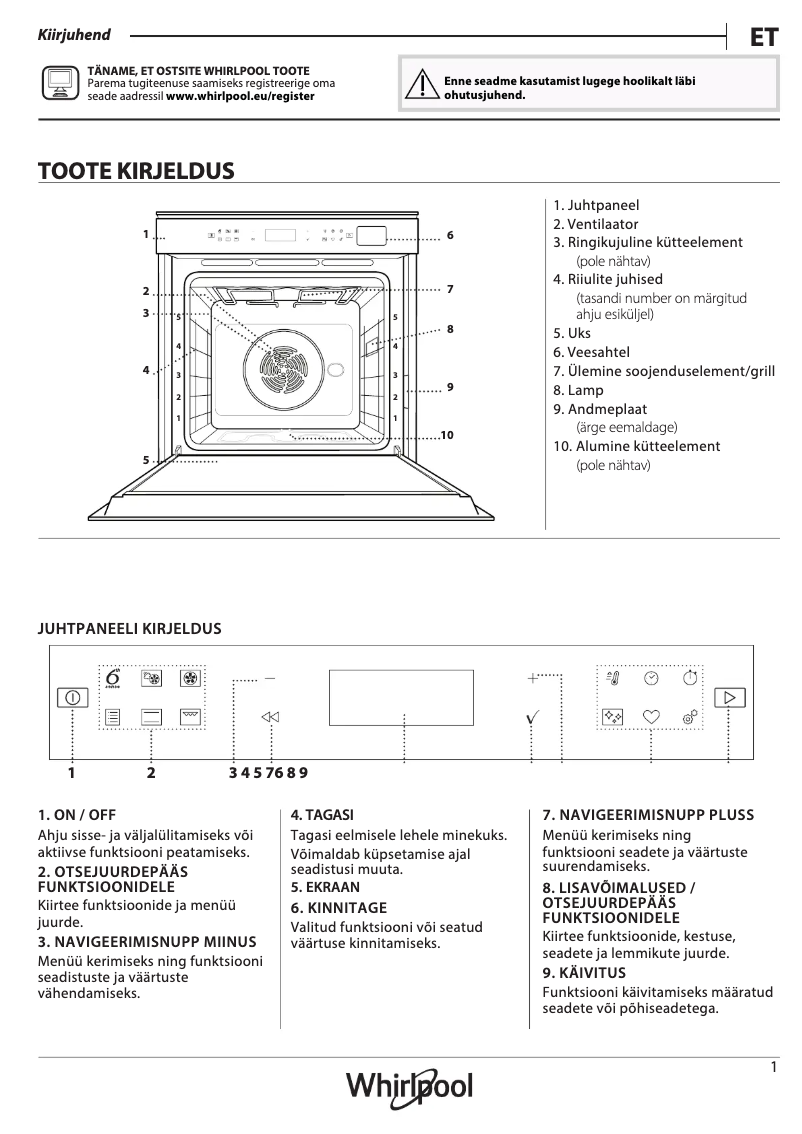 Imagen de la primera página del manual del dispositivo W6 4S2 OS4 P2 BL