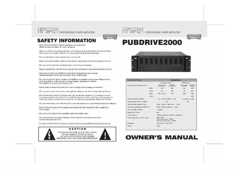 Página 1 del manual Manual de usuario APart PUBDRIVE-2000