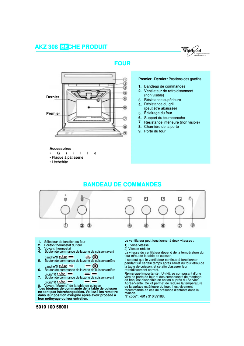 Page 1 de la notice Manuel utilisateur Whirlpool AKZ 308 WH
