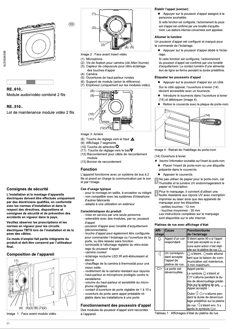 Image de la première page du manuel de l'appareil REU510X