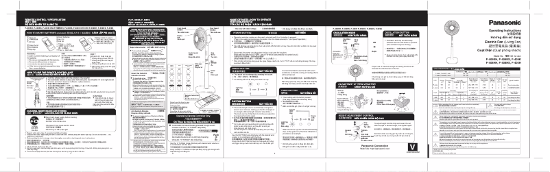 Image de la première page du manuel de l'appareil F-409K