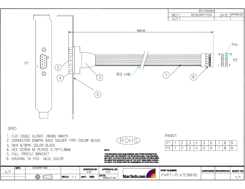 Página 1 del manual Manual de usuario StarTech.com PLATE9MHD