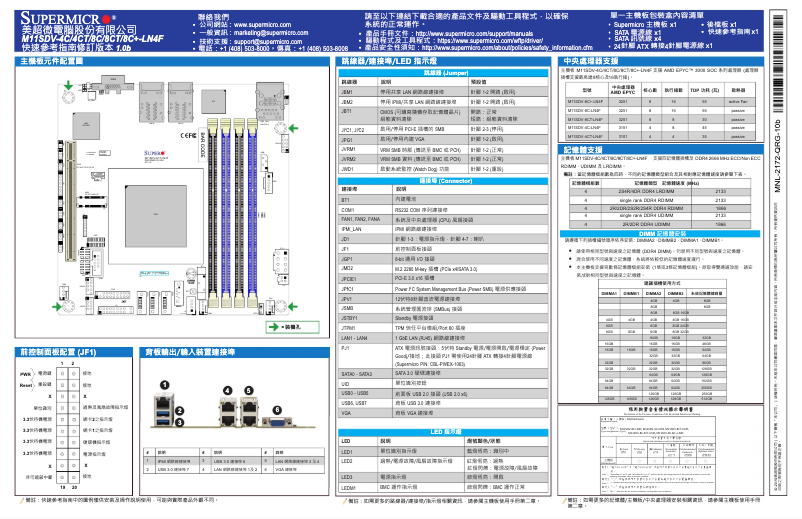 Page 1 de la notice Guide de démarrage rapide Supermicro M11SDV-4C-LN4F