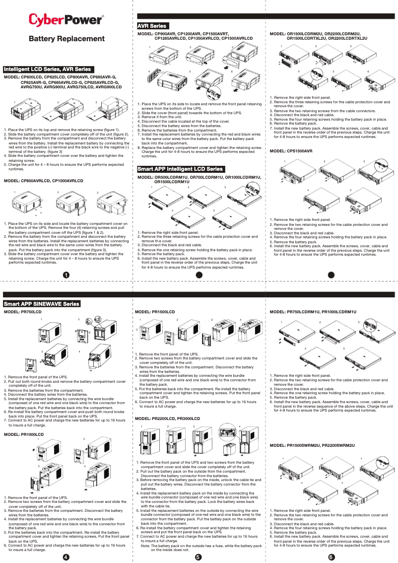 Page n°1 - Manuel utilisateur CyberPower RB12170X4
