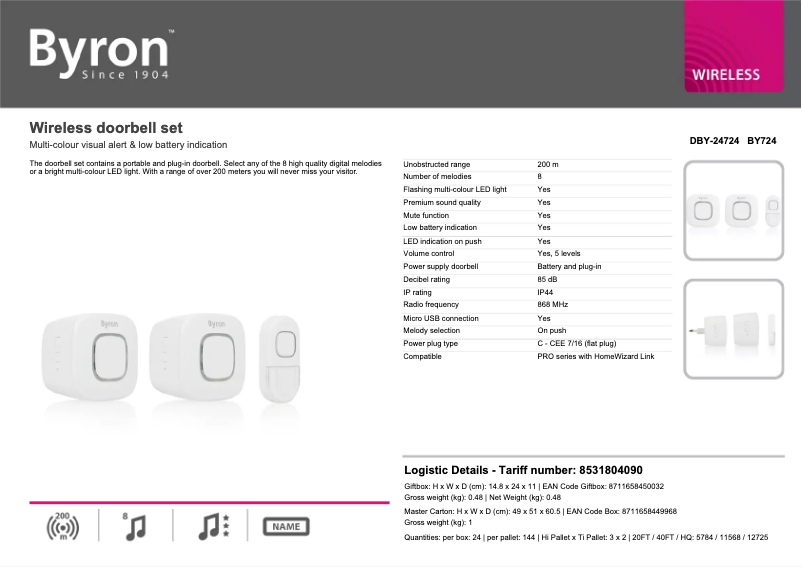 Page 1 de la notice Manuel utilisateur Byron DBY-24724