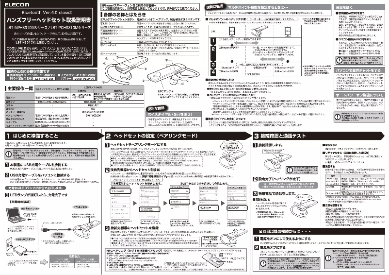 Image de la première page du manuel de l'appareil LBT-MPHS310MRD