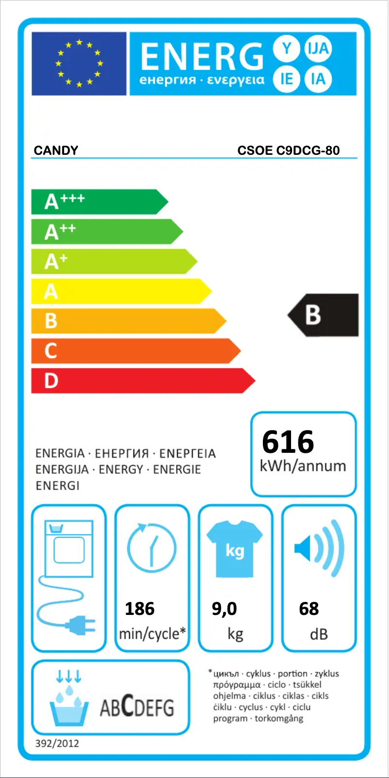 Page n°1 - Label énergétique Candy Smart Pro CSOE C9DCG-80
