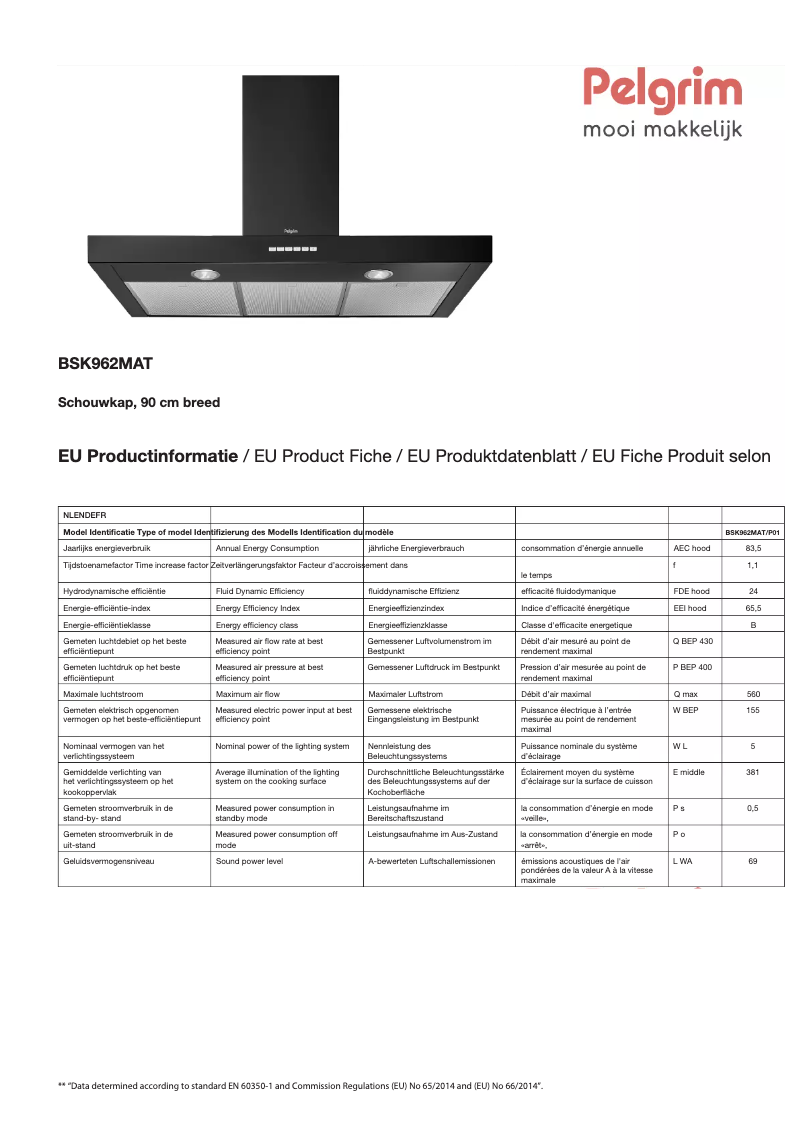 Page 1 de la notice Fiche technique Pelgrim BSK962MAT