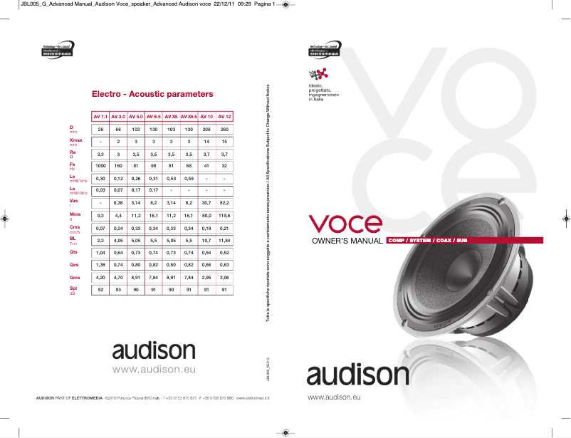 Image de la première page du manuel de l'appareil VOCE AV X6.5